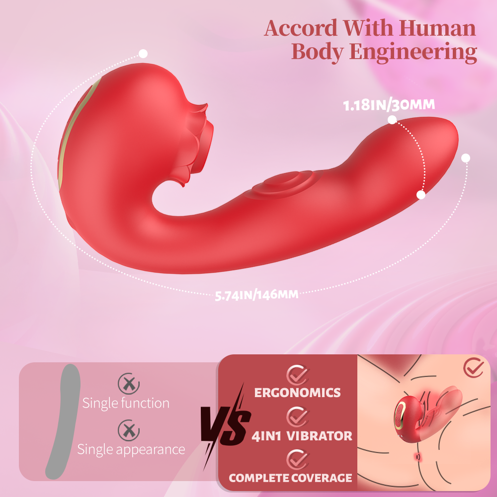 floral – suction & vibrating clitoral toy floral – suction & vibrating clitoral toy